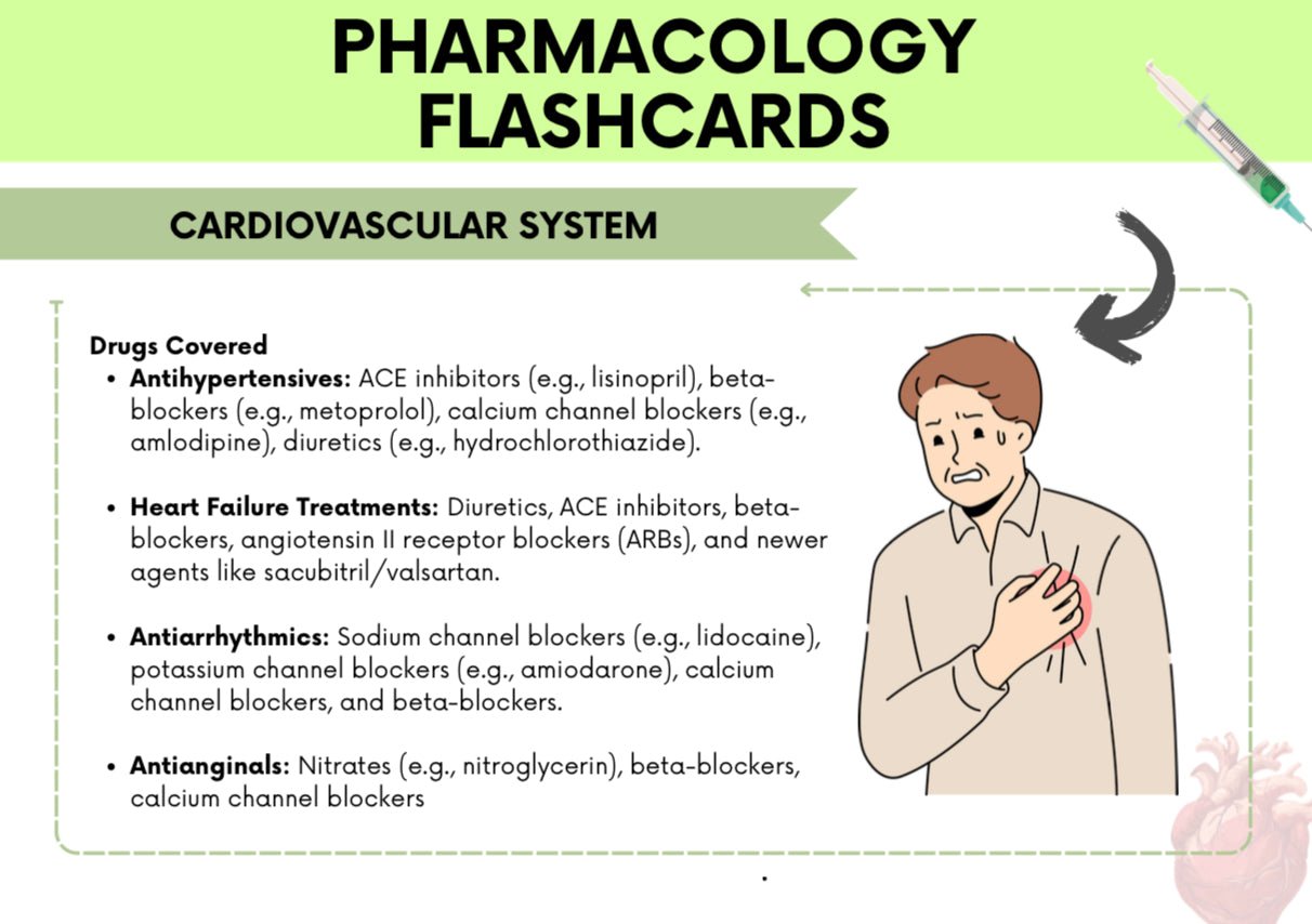 Pharmacology Flash cards - Digital Product Store