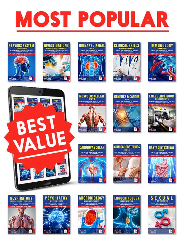 20 Subject high yield study notes - Digital Product Store