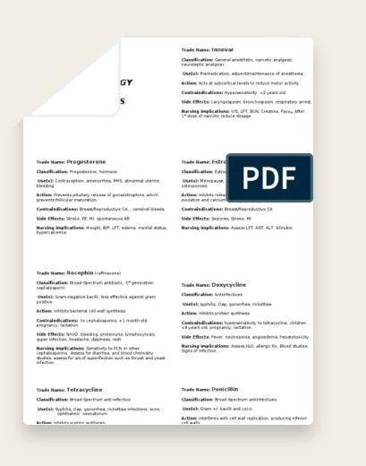 1000 Pharmacology Drug Cards - Digital Product Store