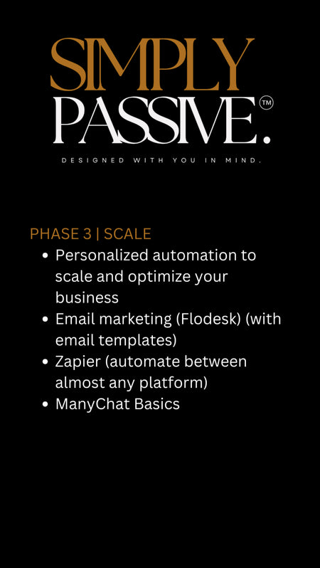 Simply Passive Digital Marketing Course with MRR - Digital Product Store