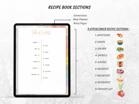 Plr Digital Recipe Planner - Digital Product Store